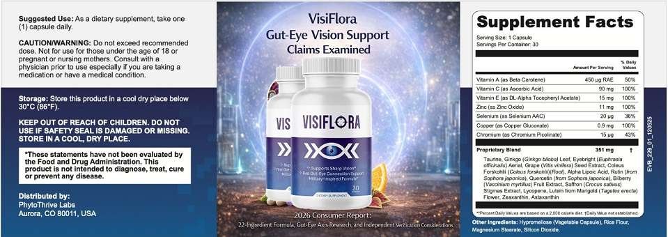 VisiFlora Ingredients